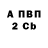 ГАШ убойный Clark Campbell